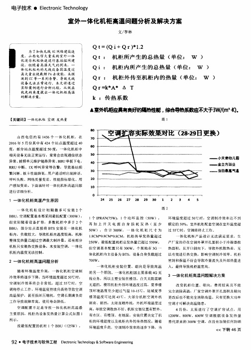 室外一体化机柜高温问题分析及解决方案