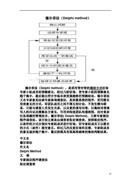 一建【通信】概念解释45、德尔菲法