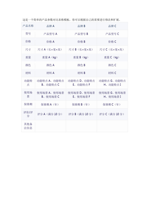 产品参数对比表格 模板