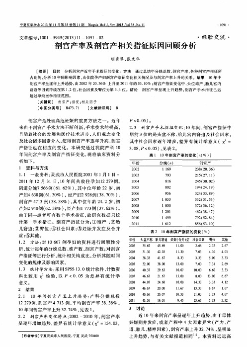 剖宫产率及剖宫产相关指征原因回顾分析