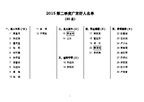 广东好人推荐人选汇总表