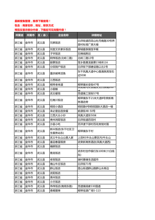 新版浙江省金华市武义县酒店餐饮企业公司商家户名录单联系方式地址大全312家