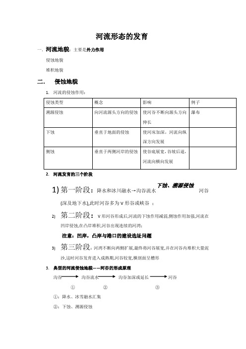 河流形态的发育和自然地理环境的整体性和差异性