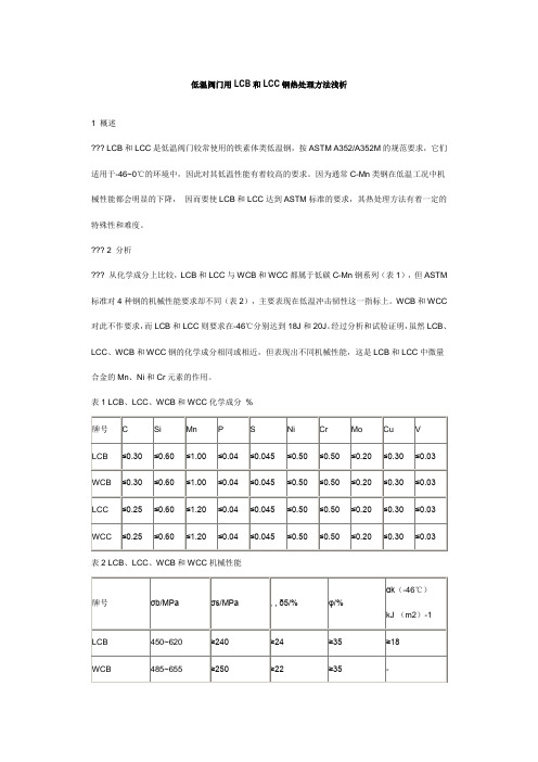 LCB低温碳钢及热处理