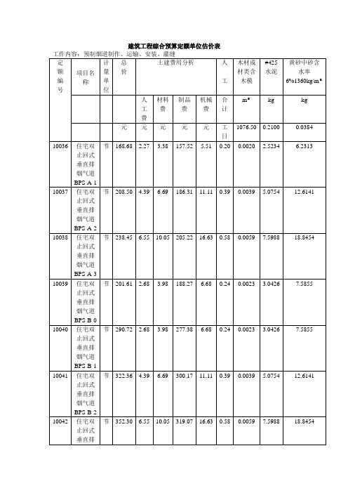 水平定向钻进敷设给水管道