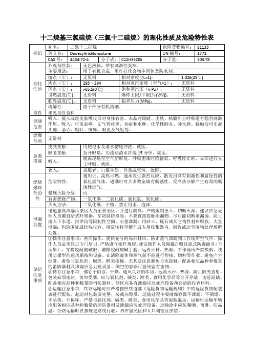 十二烷基三氯硅烷(三氯十二硅烷)的理化性质及危险特性表