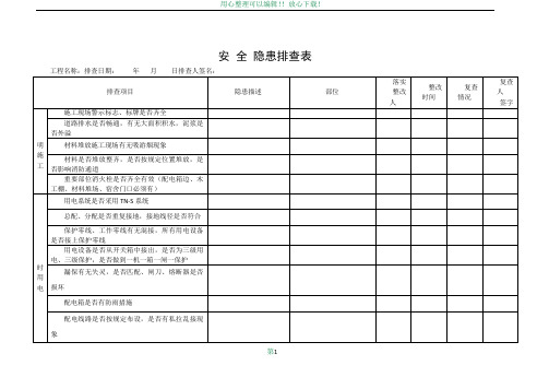 公路工程施工现场安全隐患排查表