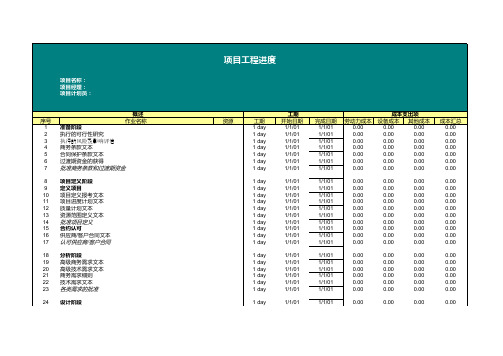 项目管理表格-项目计划(Excel)