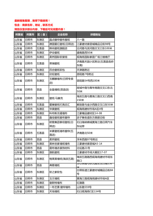 新版山东省日照市墙纸企业公司商家户名录单联系方式地址大全89家