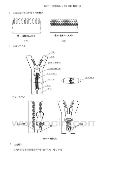 JIS拉链基准