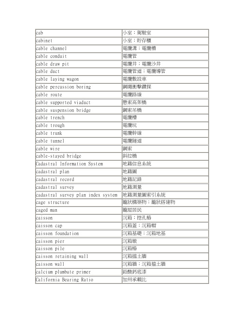 中英文对照专业词汇