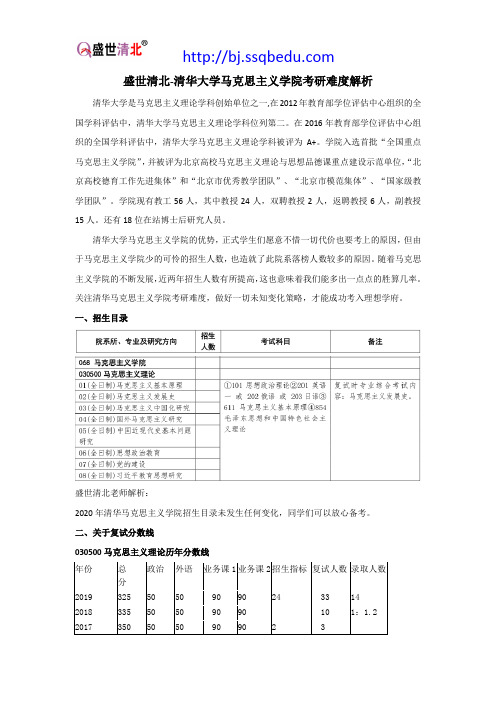 盛世清北-清华大学马克思主义学院考研难度解析