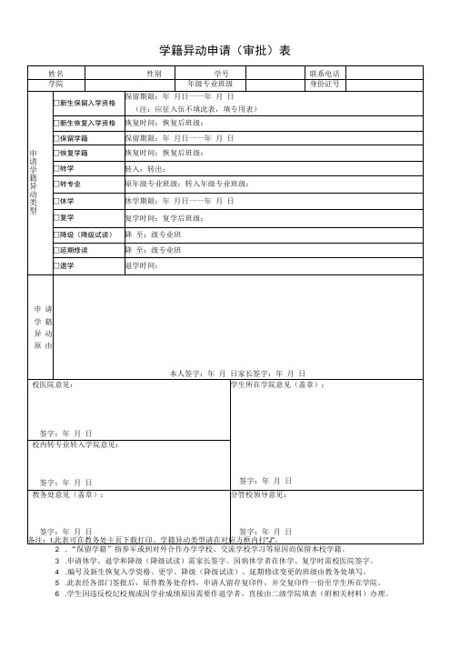 学籍异动申请(审批)表(模板)