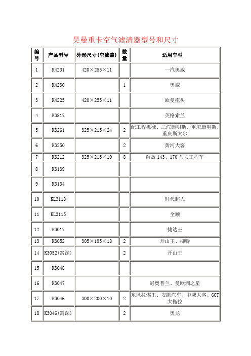 空气滤清器型号和尺寸