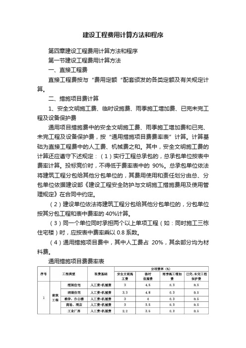 建设工程费用计算方法和程序