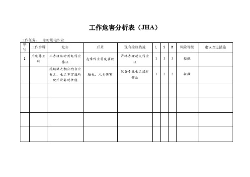 临时用电作业风险识别