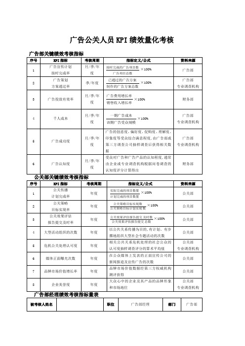 广告公关人员KPI绩效量化考核