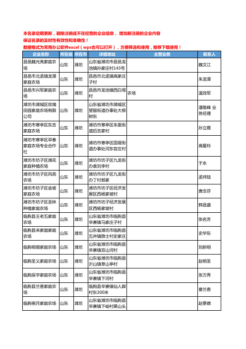 2020新版山东省潍坊农场、牧场工商企业公司名录名单黄页联系方式大全143家