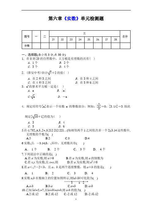 人教版七年级数学下册第六章《实数 》单元同步检测试题(含答案)