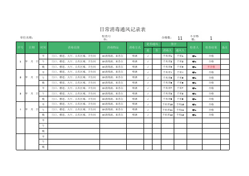 日常消毒通风记录表