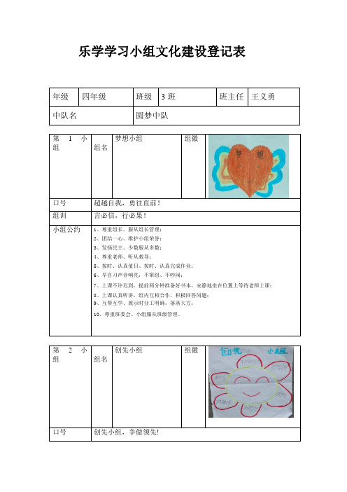 小组文化建设登记表