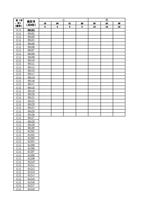 (高中数学)2016年学考抽样成绩表