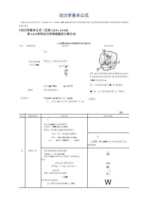 动力学基本公式