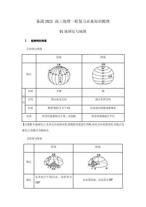 2020年高三地理一轮复习(备战2021) 必备知识梳理 01 地球仪与地图