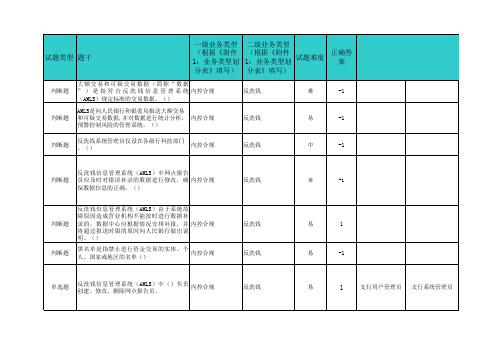 农业银行内控合规