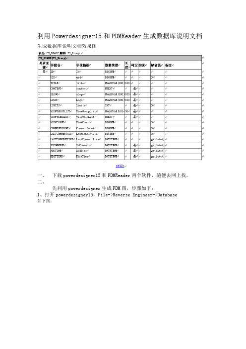 (pdm产品数据管理)利用Powerdesigner15和PDMReader生成数据库说明文档