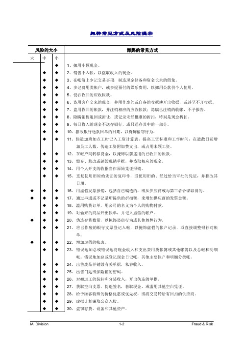 舞弊常见方式及风险提示