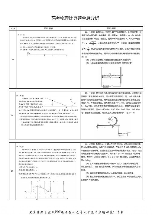 高考物理计算题分析