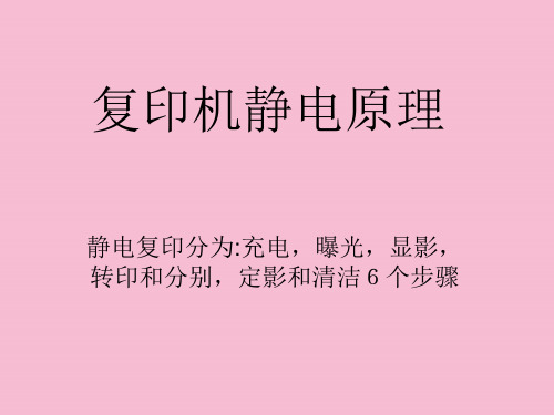 《打印机静电原理》ppt课件