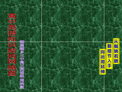 2011高考英语必看之-知语法识结构网络图-五星推荐