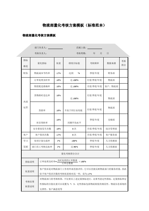 最新物流部量化考核方案模板(标准范本 (2)