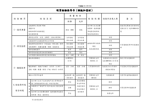 原材料进货检验指导书[钢板、型材]