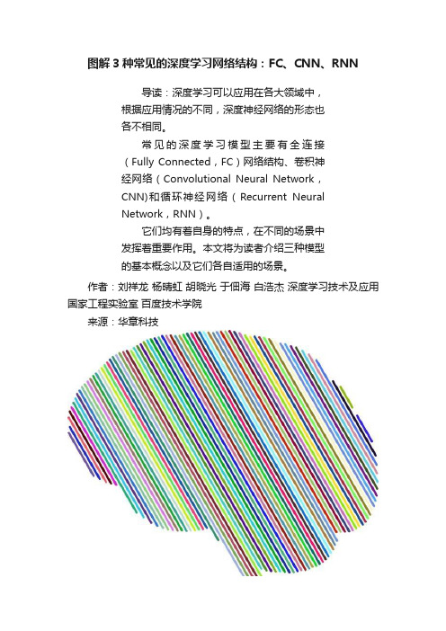 图解3种常见的深度学习网络结构：FC、CNN、RNN