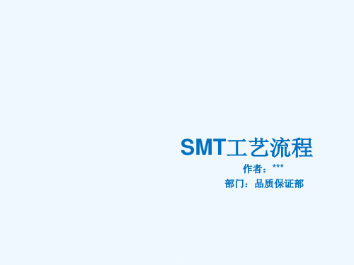 SMT工艺流程课件