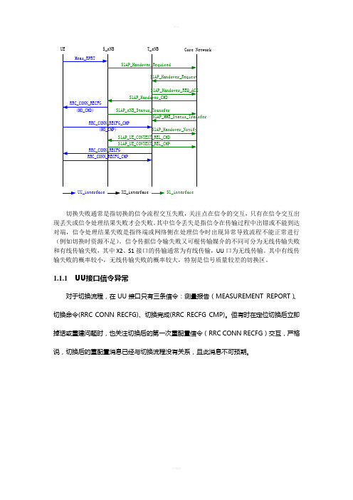 切换流程