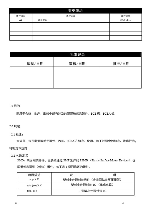 潮湿敏感器件、PCB、PCBA保存、烘烤通用规范