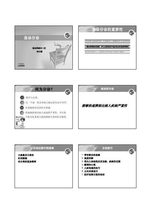 急诊分诊技巧(何石燃)