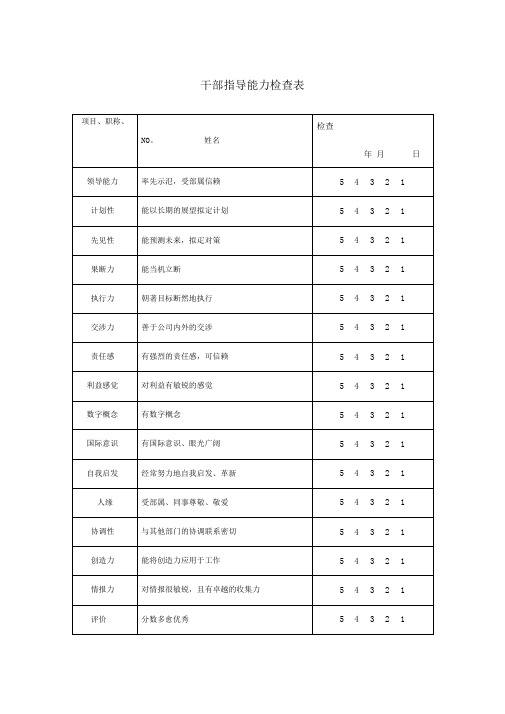 公司业务能力分析表