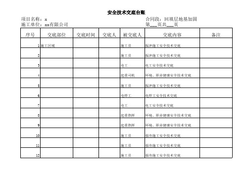 安全技术交底台账表