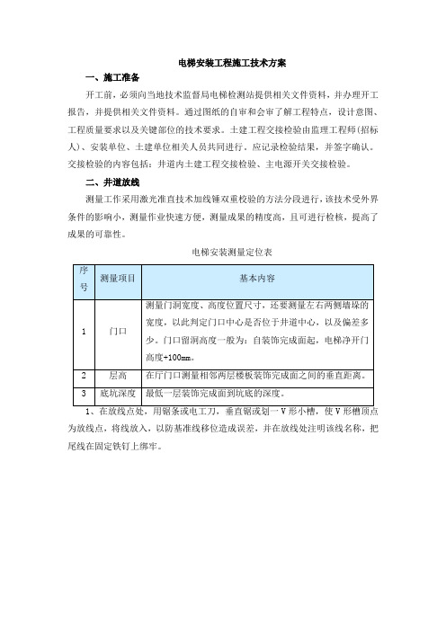 电梯安装工程施工技术方案