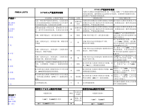 FMEA评分标准