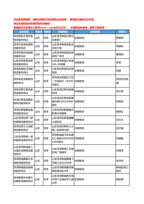 2020新版山东省菏泽安能物流工商企业公司名录名单黄页联系方式大全42家