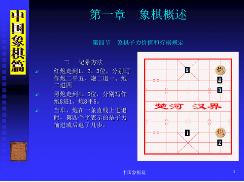 中国象棋入门