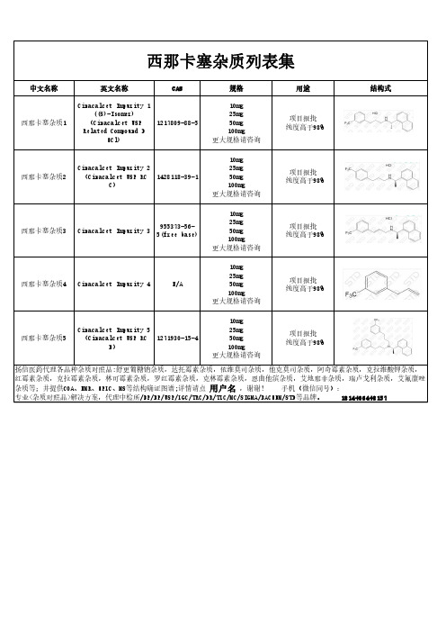 西那卡塞杂质汇总