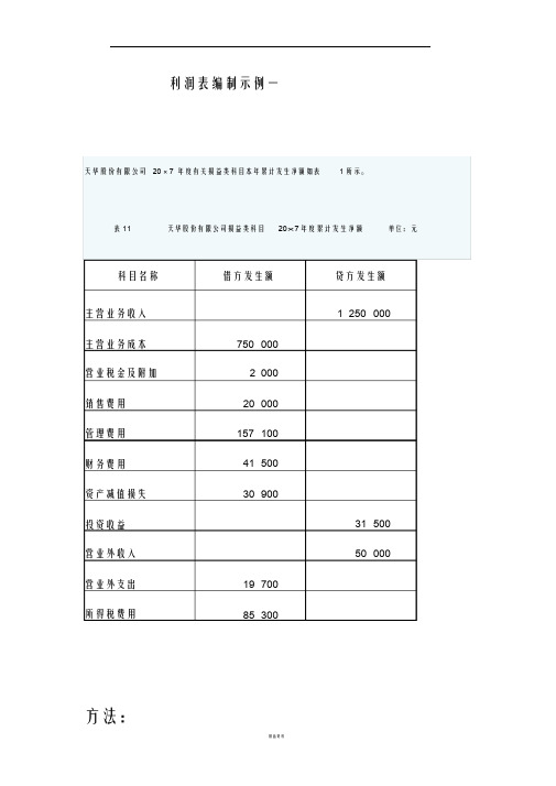 利润表编制示例