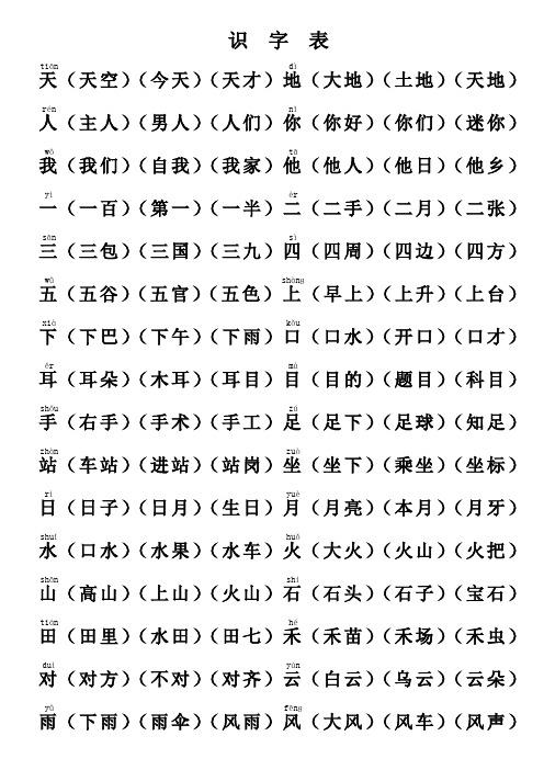 2017~2018学年度部编版一年级上册语文组词